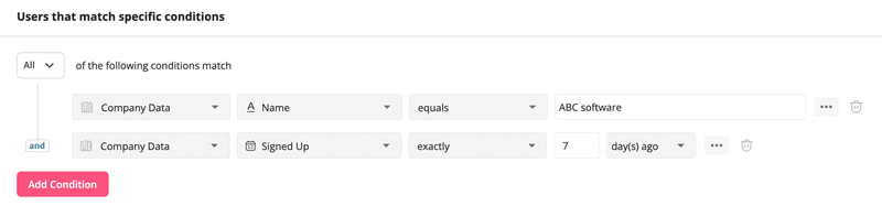 Organization properties
