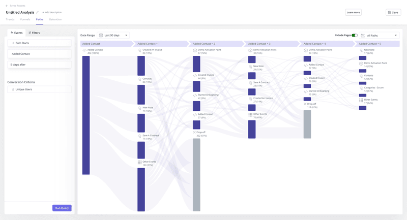 path analysis for secondary navigation