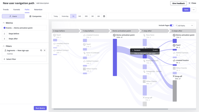 Userpilot path analysis showing user behavior