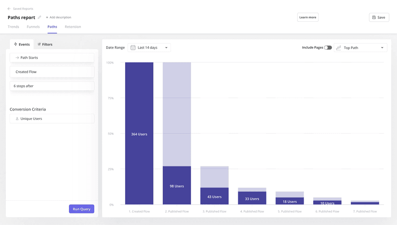 Paths report with defined flows