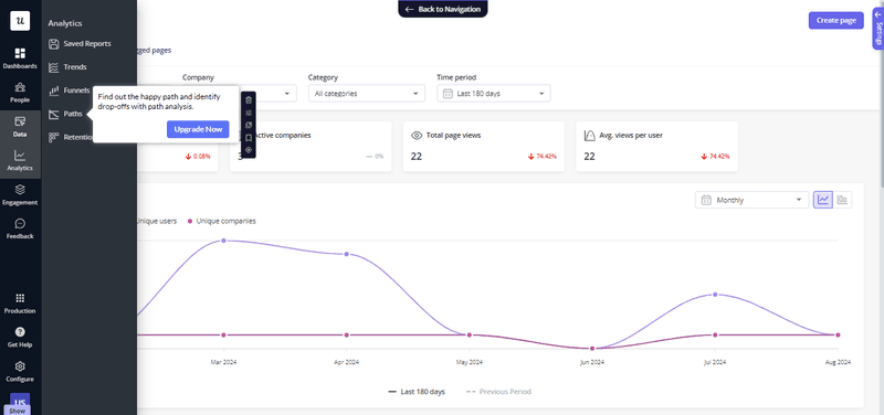 Userpilot’s in-app guidance