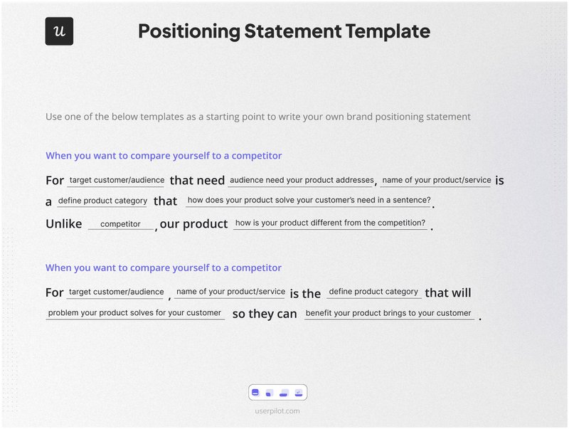 positioning statement template