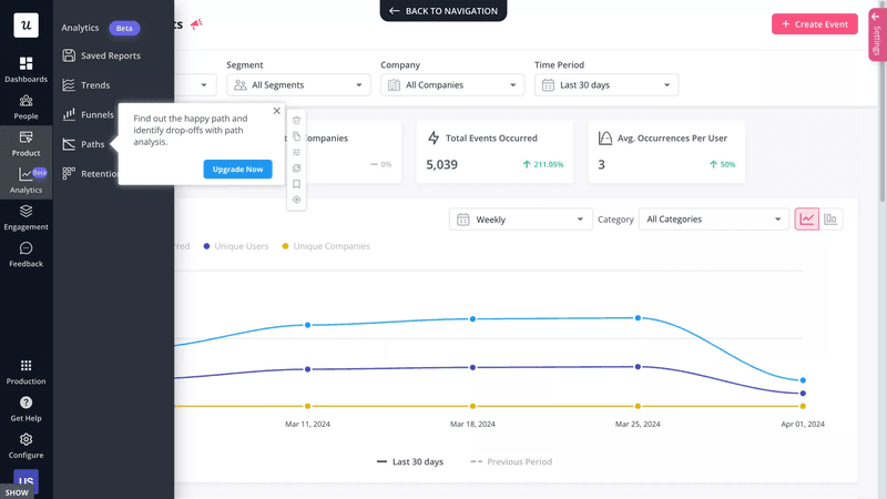 Provide proactive customer support with Userpilot.