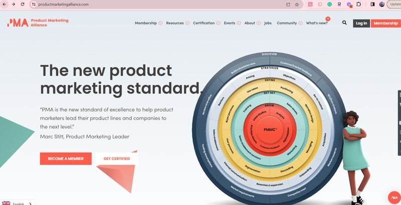 Screenshot of Product Marketing Alliance