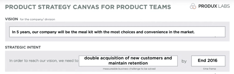 Vision and strategic intent alignment