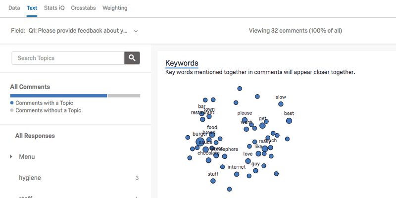 An image of a survey response in Qualtrics
