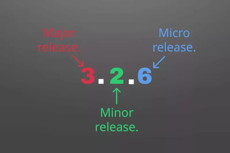 Release notes numbering