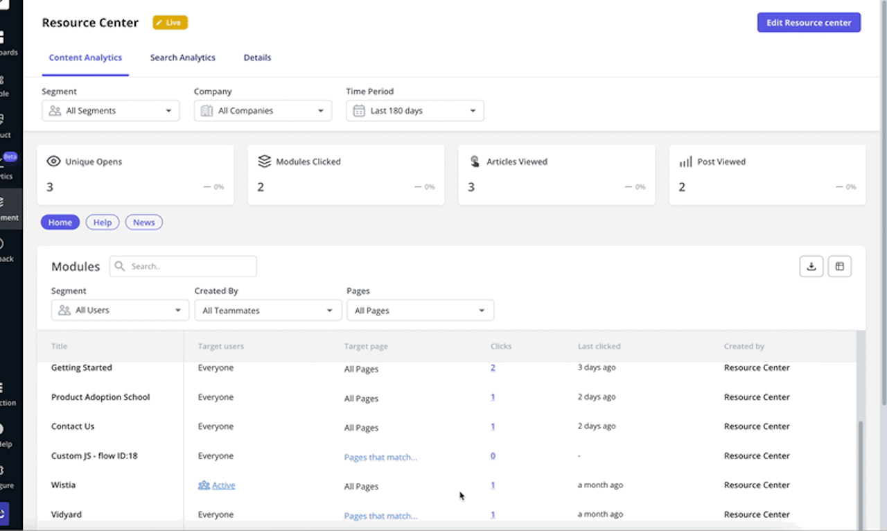 resource-center-analytics-customer-communication-pain-points
