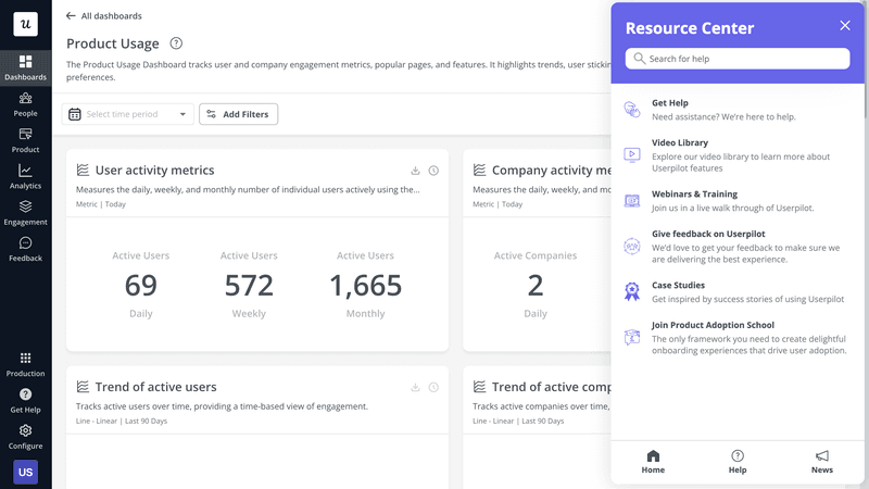 Customer journey touchpoints examples Userpilot resource center