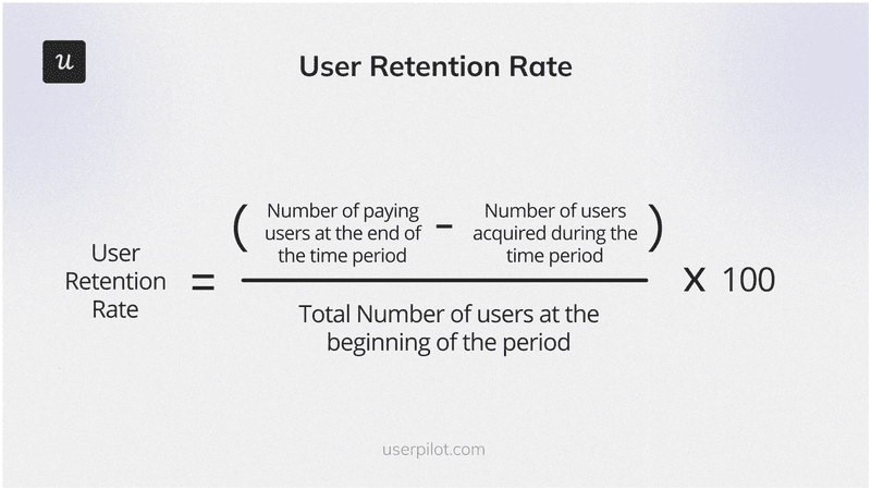Customer service metrics: retention rate