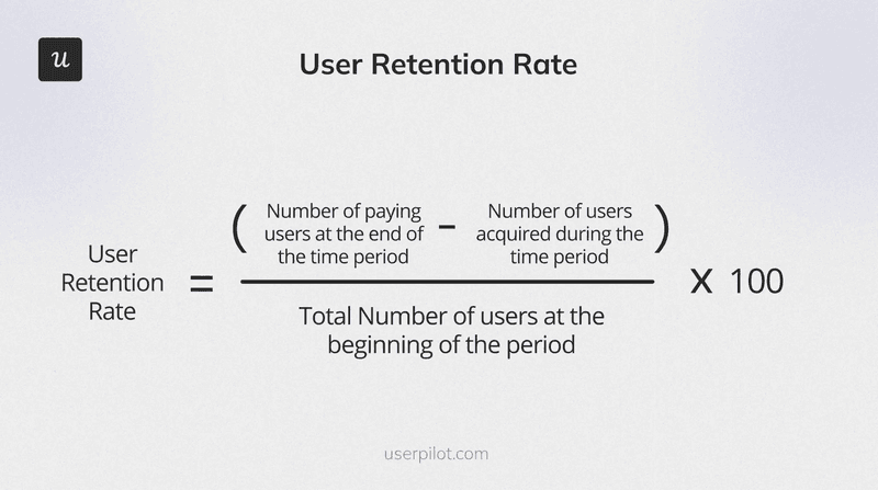 User retention rate formula