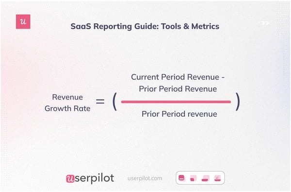 The revenue growth rate formula
