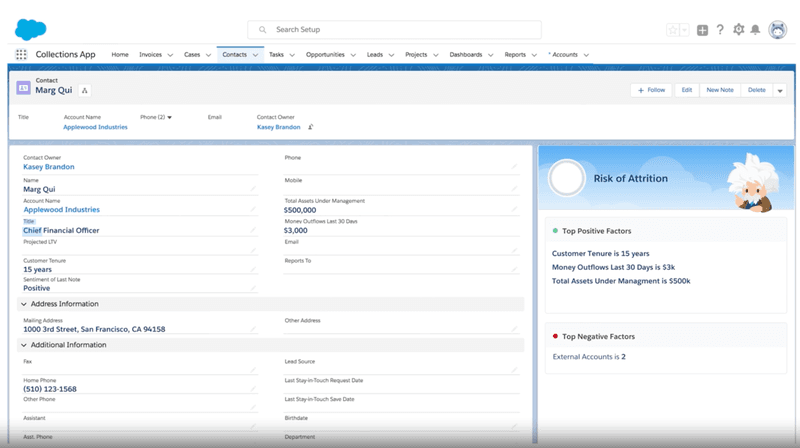 Predictive analytics in Salesforce