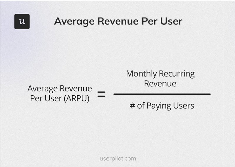 ARPU-mobile-app-metrics