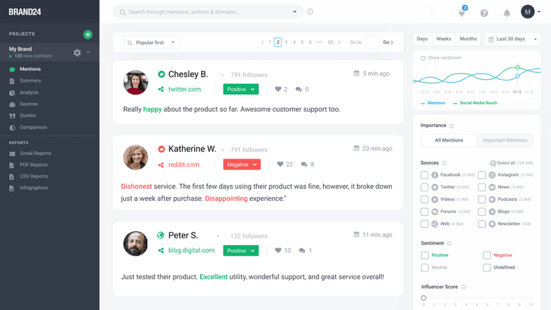 social listening for customer insights examples
