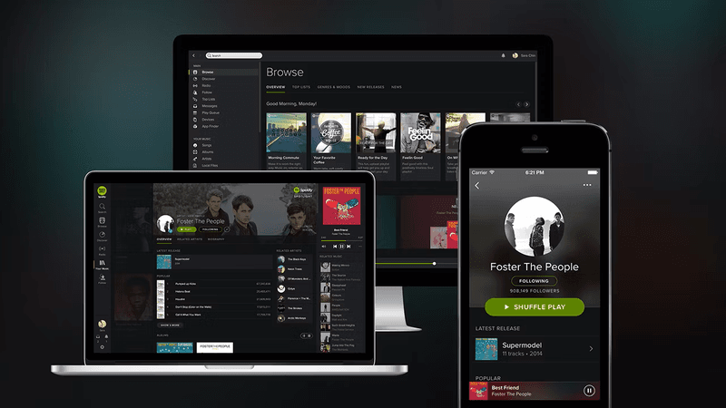 Spotify on multiple devices