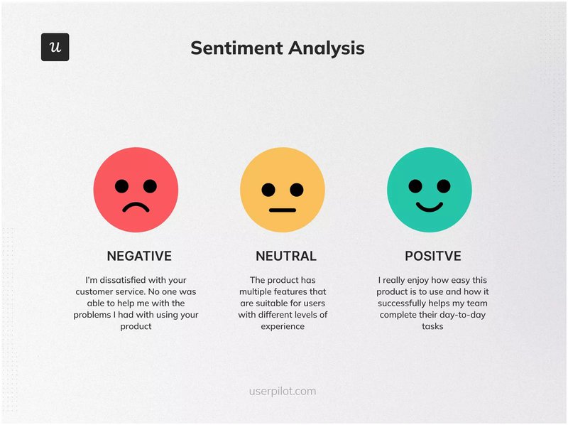 sentiment-analysis-mobile-app-metrics