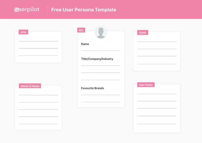 User persona template