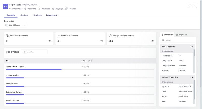 frustrated user events
