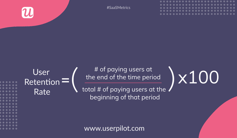 User retention rate formula
