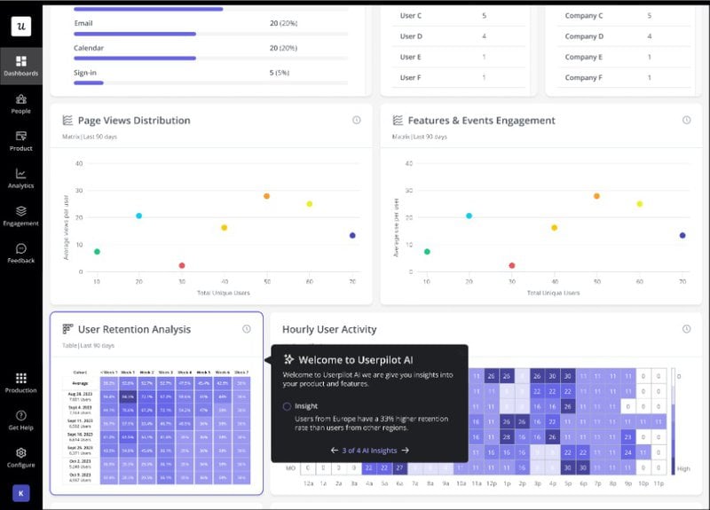 Userpilot AI analytics