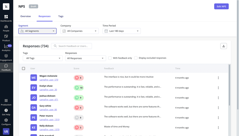 Userpilot NPS dashboard