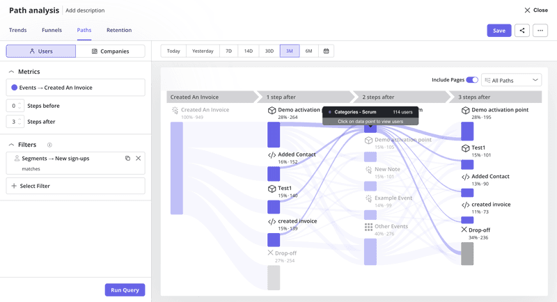Userpilot path analysis showing user behavior
