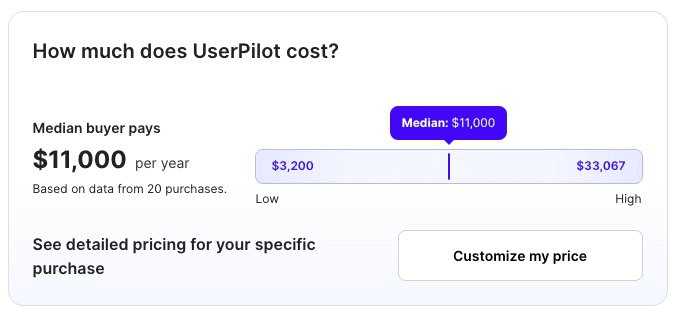 Userpilot pricing data from Vendr.