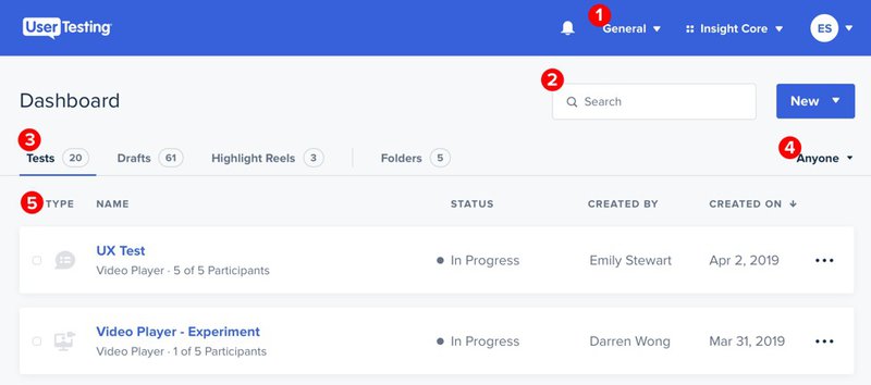 A screenshot showing a dashboard in UserTesting