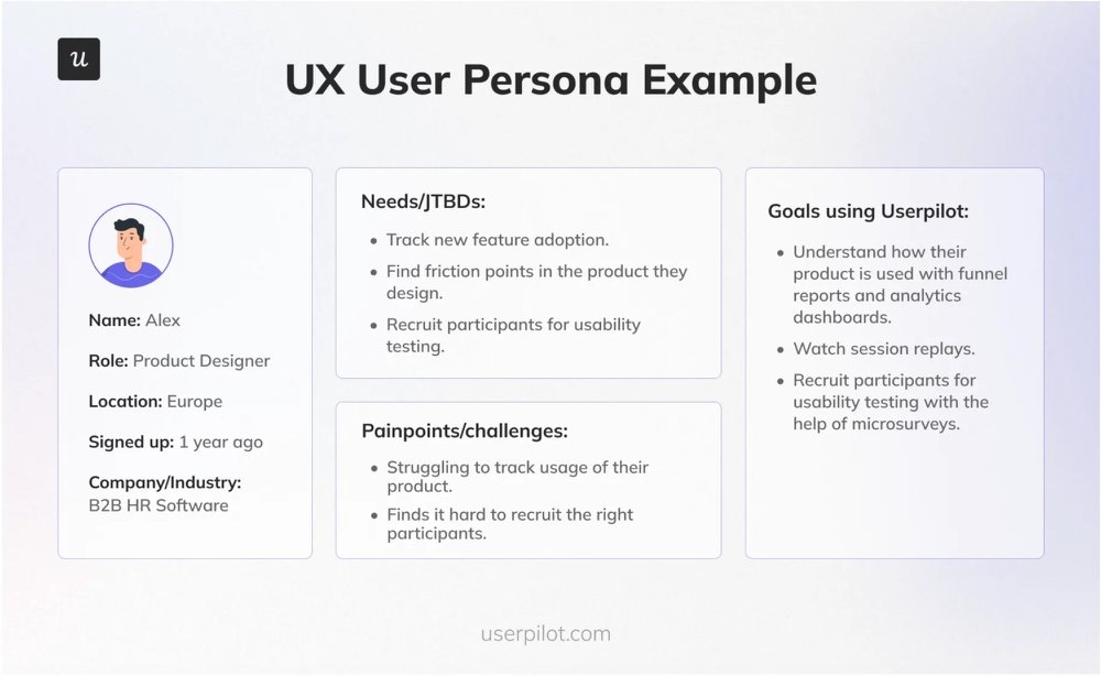 UX user persona template