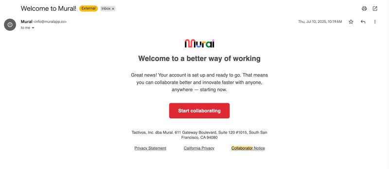 welcome drip email campaign mural