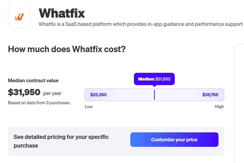 Whatfix pricing_apty competitors