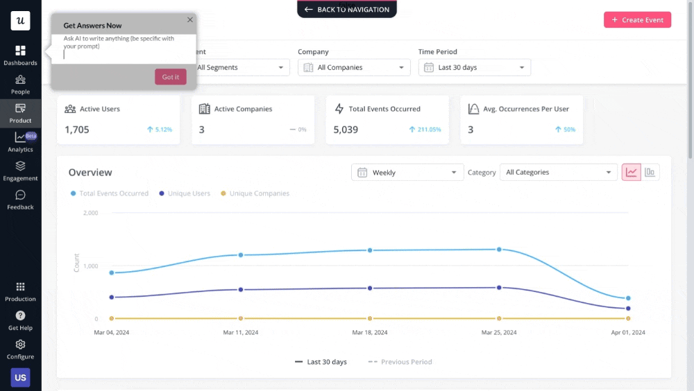 Userpilot AI writing assistant