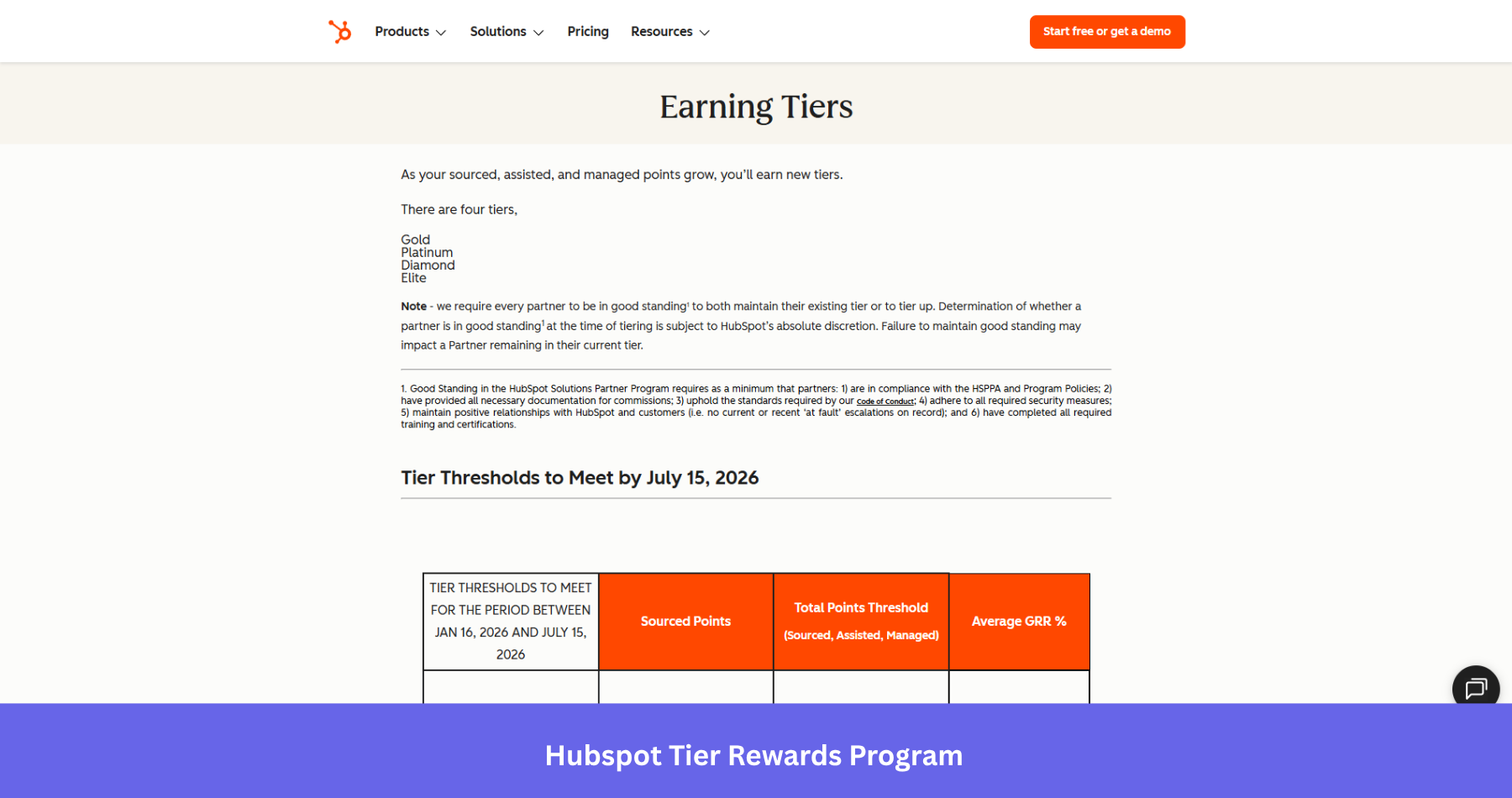 HubSpot uses a structured tiering system to categorize its agency partners.