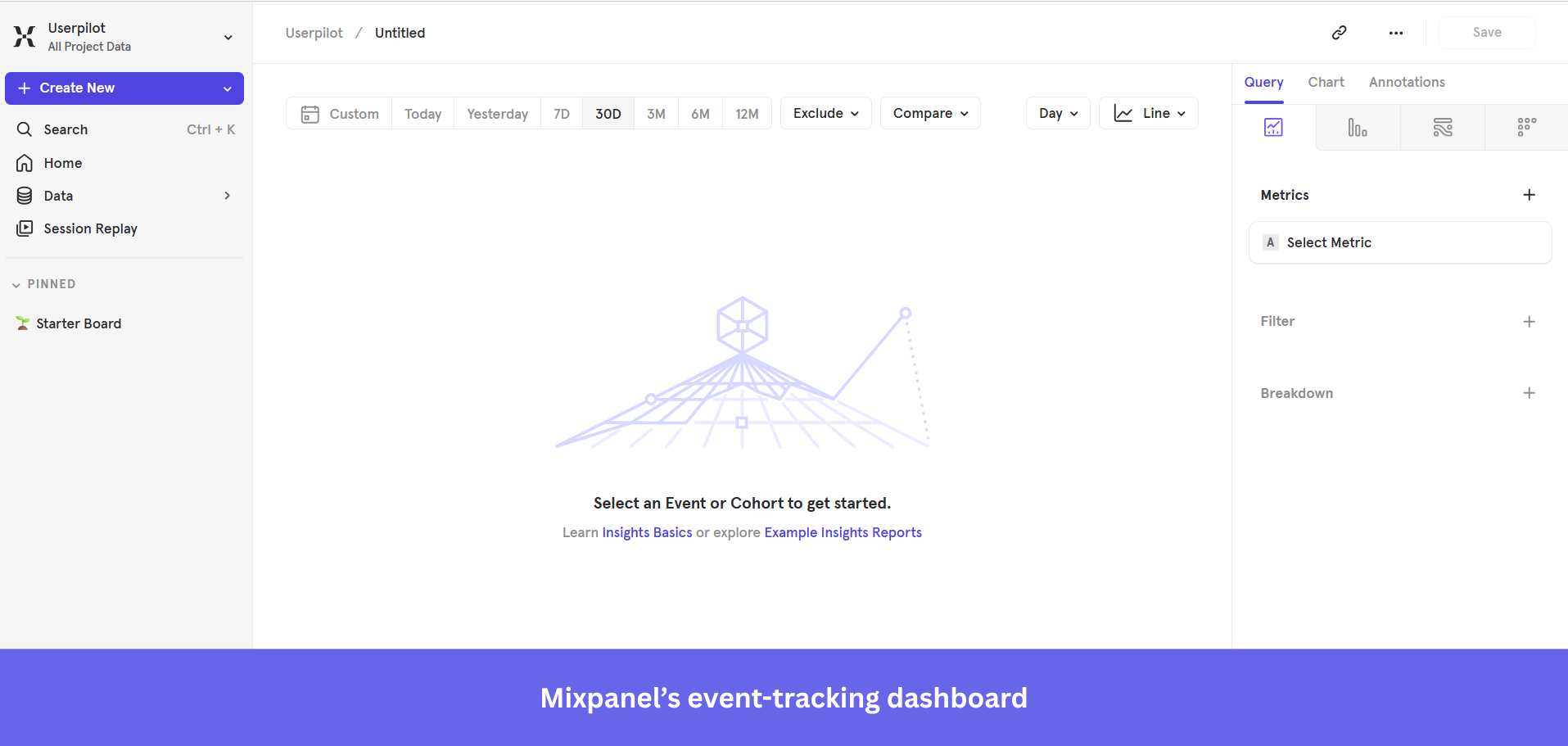 Mixpanel event-tracking dashboard