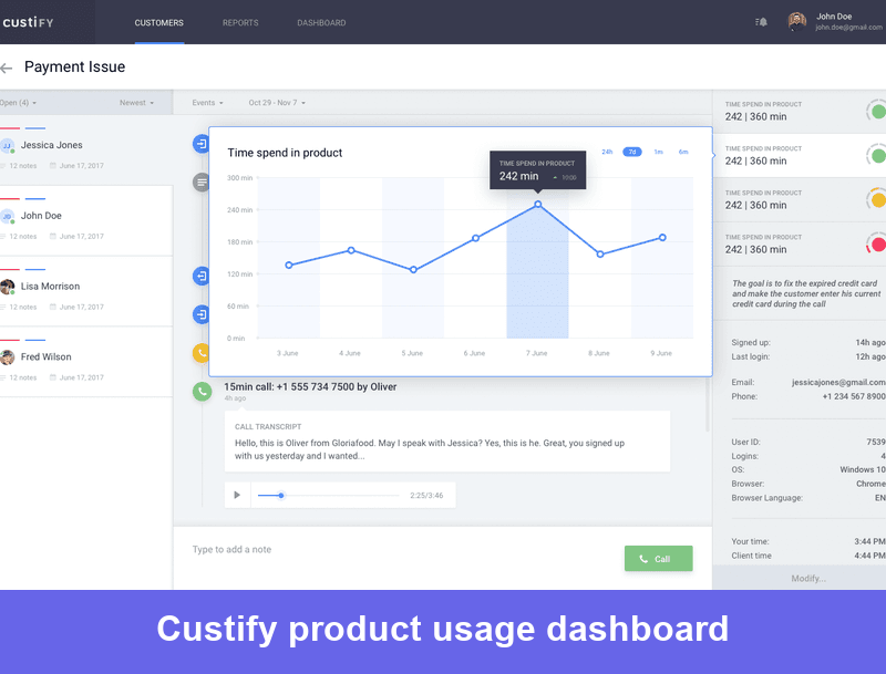 Custify dashboard displaying user data on how much time was spent within the product