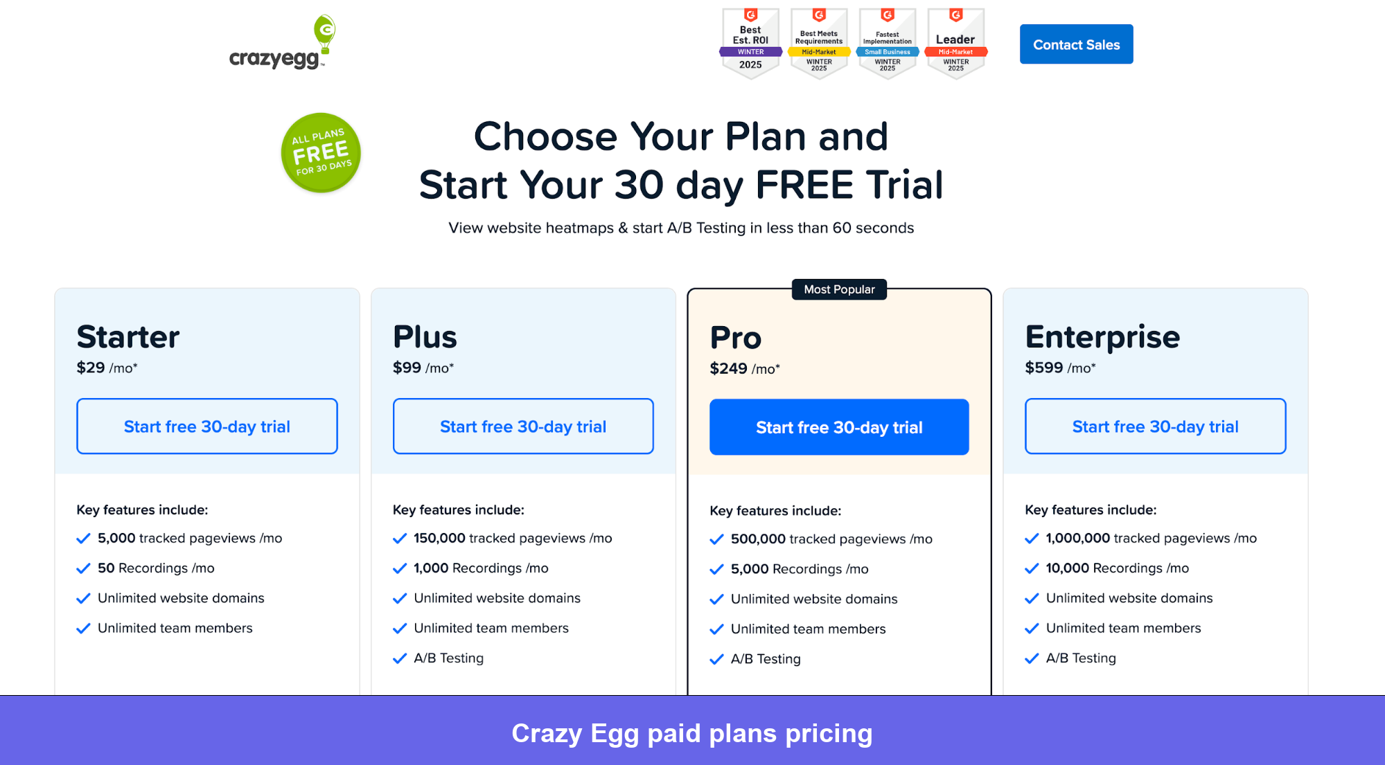 Crazy Egg pricing plan
