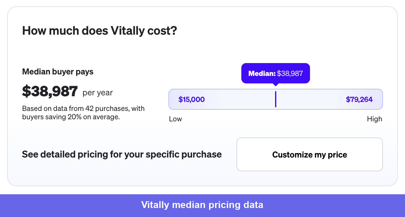 Vendr median pricing for Vitally