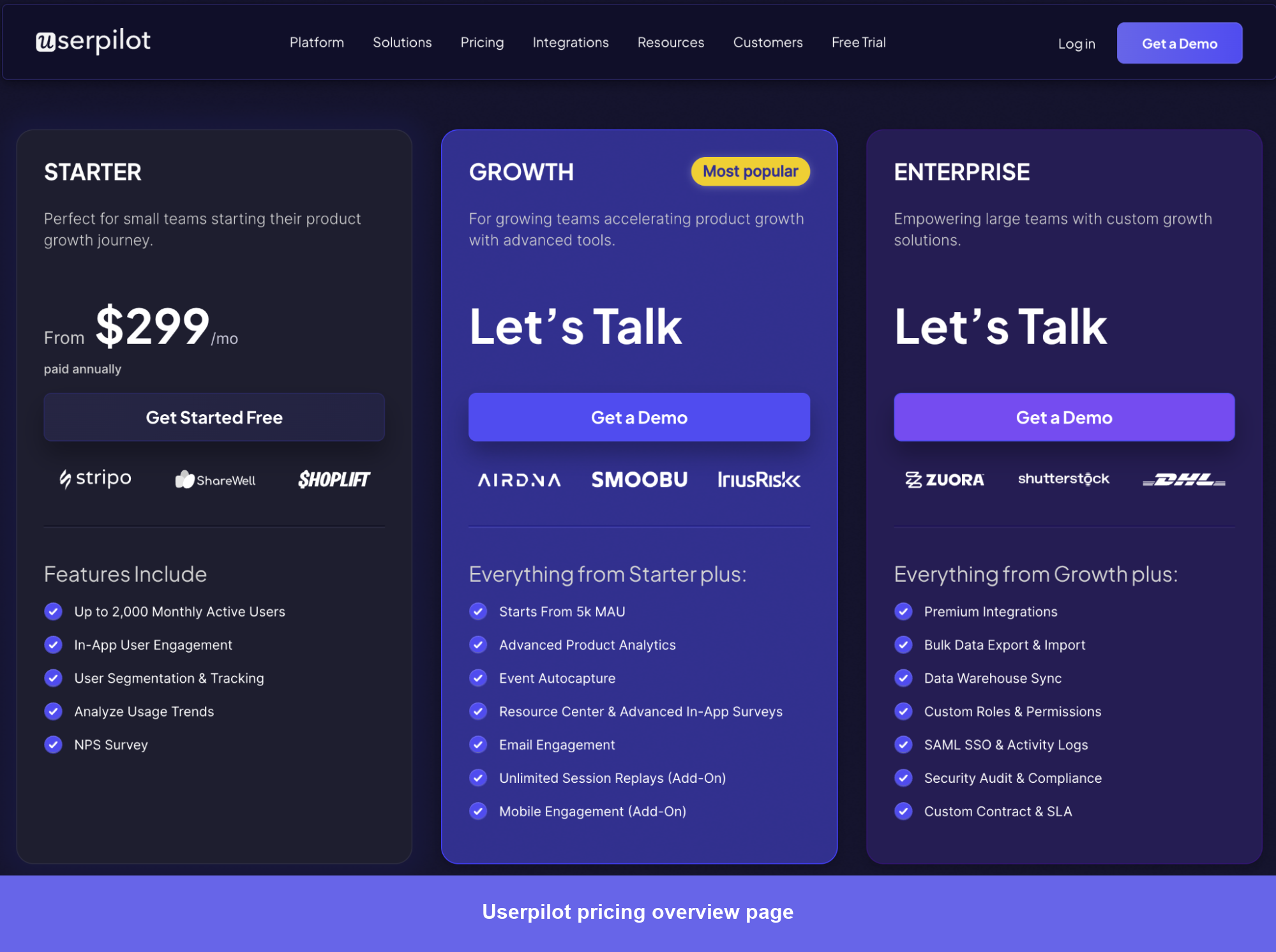 Userpilot pricing page