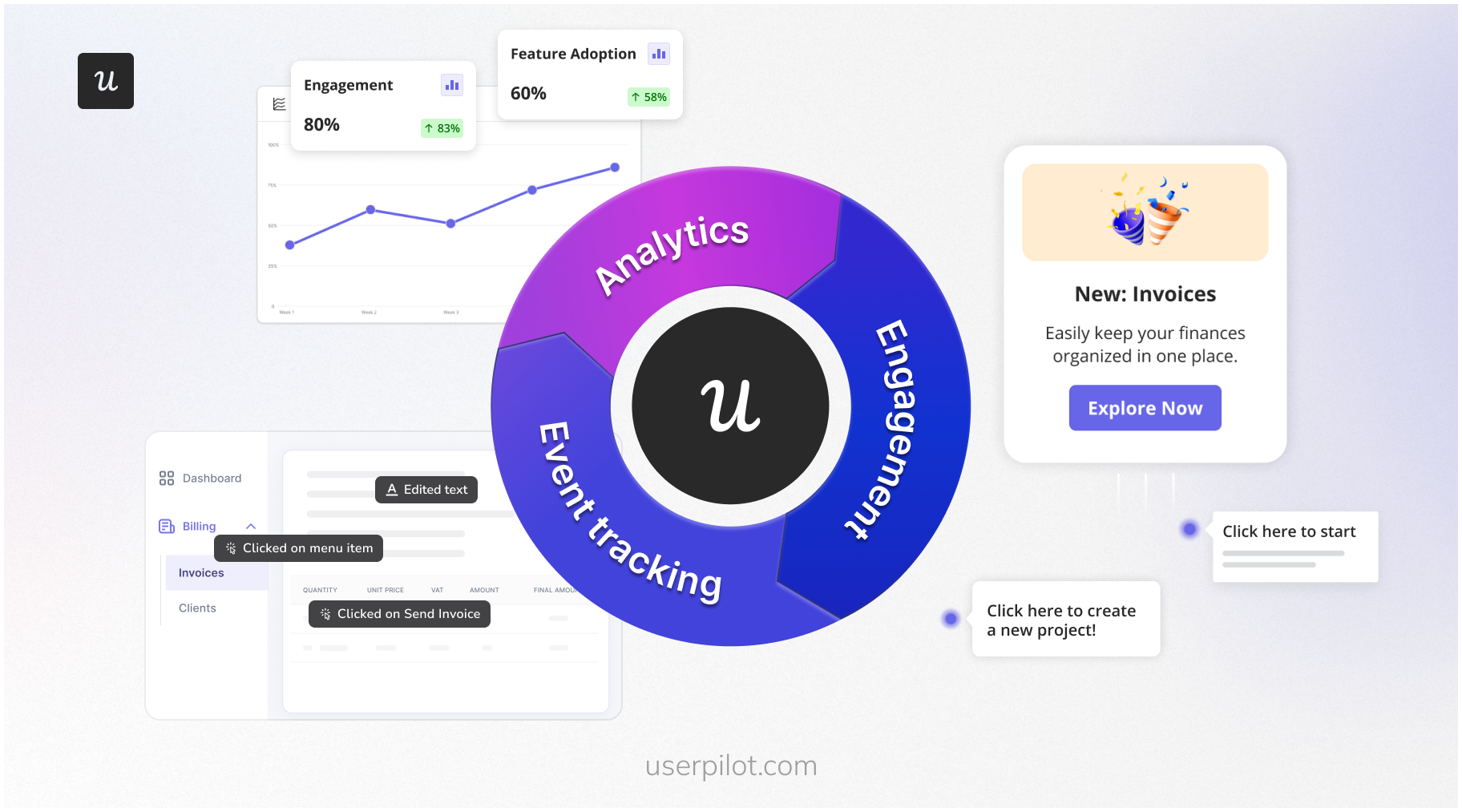 Jiminny and Userpilot