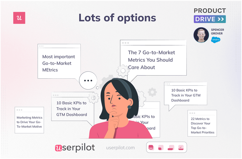 Choosing the right metrics to track could be truly overwhelming