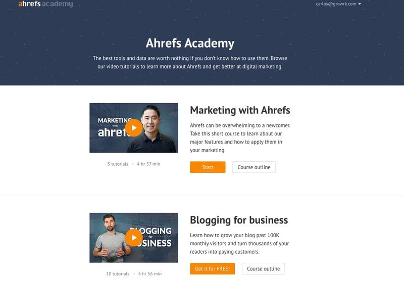 ahrefs academy