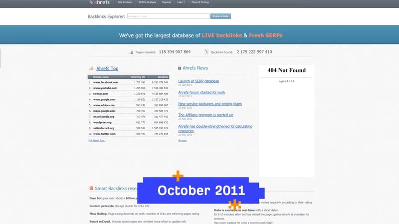 ahrefs 2011 free trial vs paid trial