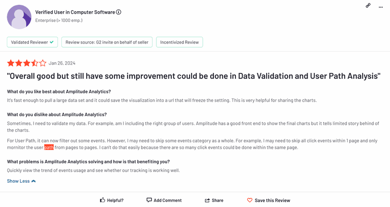 Amplitude pathfinder critical review