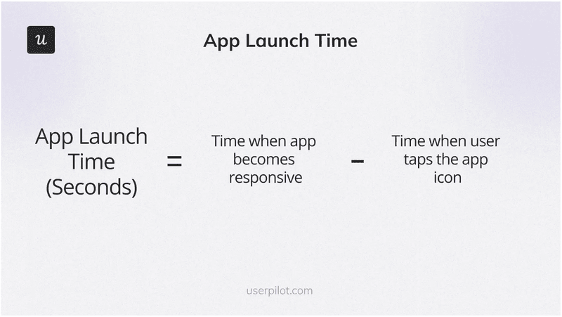 Mobile app latency formula