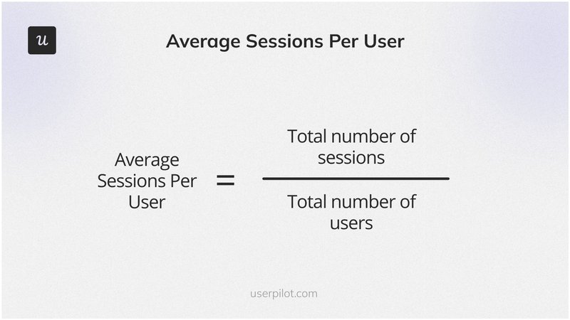 average-number-of-sessions-per-user