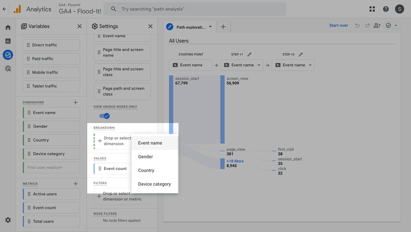 Breakdowns in the GA4 Path Exploration report