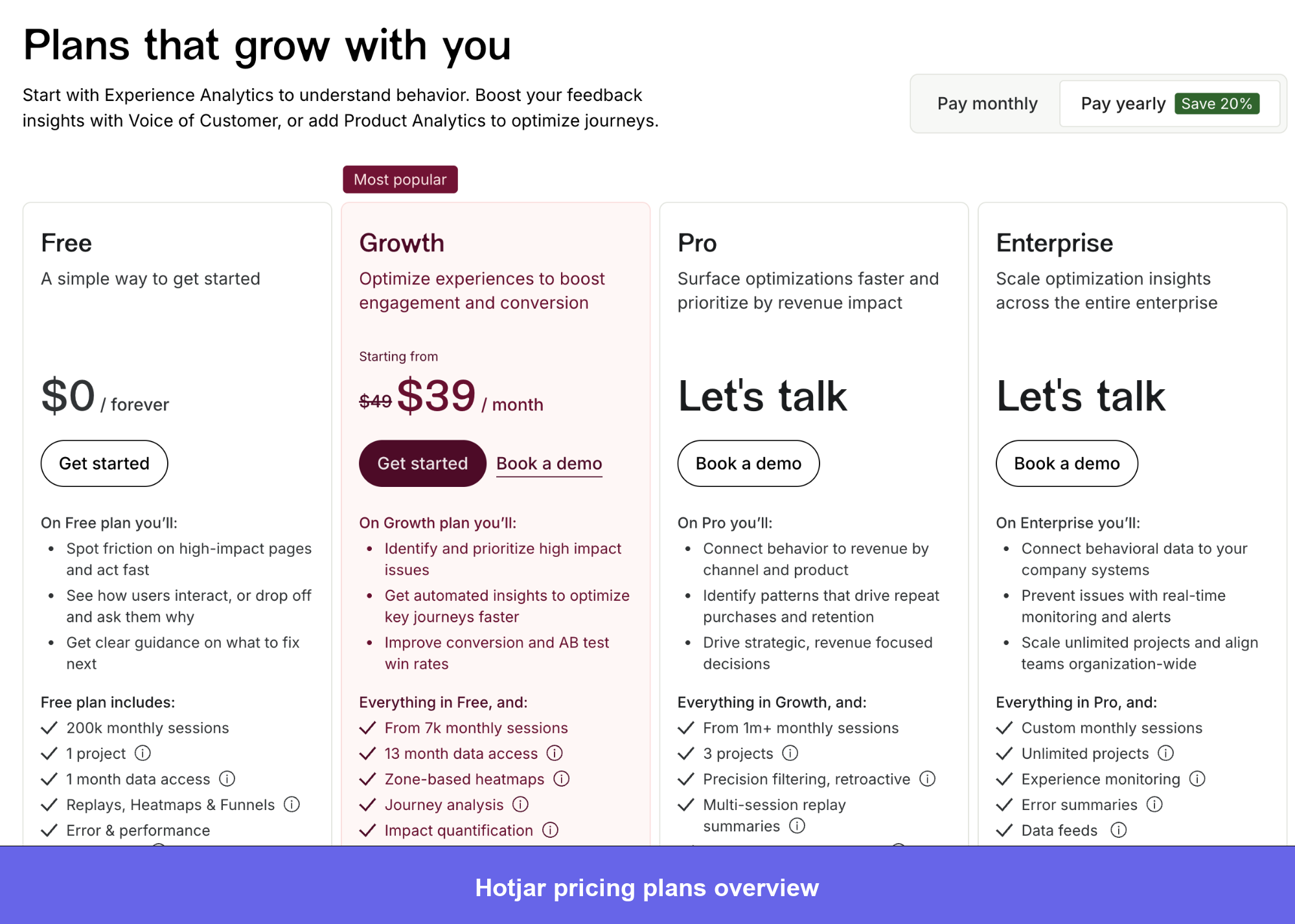 Hotjar pricing on the contentsquare (parent company) website