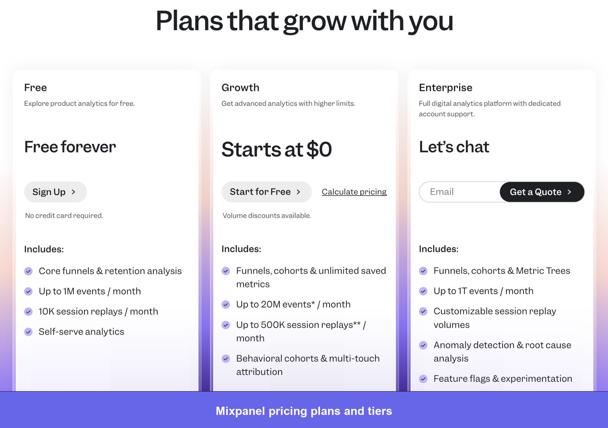 Mixpanel's latest pricing page screenshot
