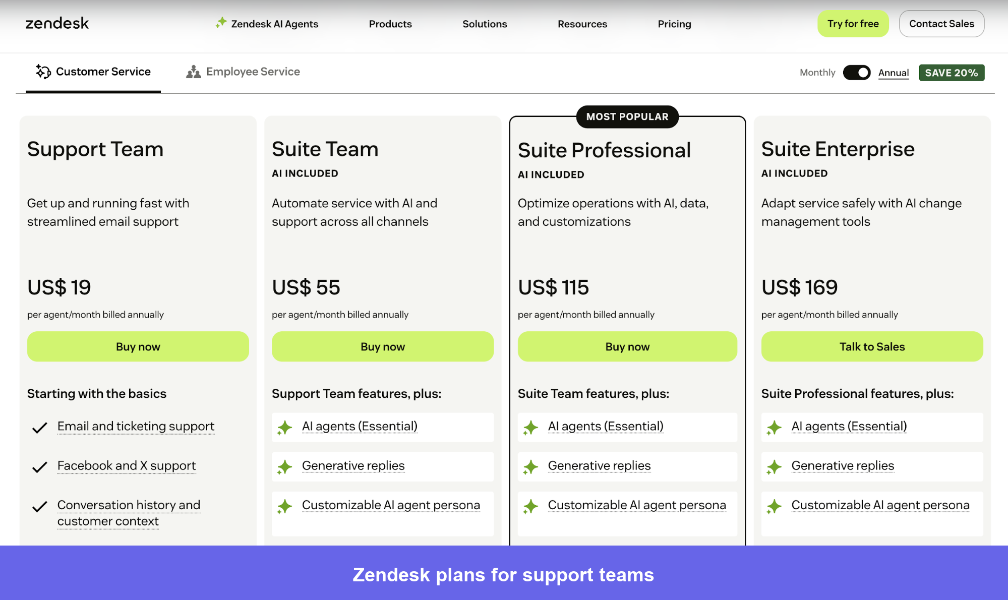 Zendesk pricing page showing four customer service plans